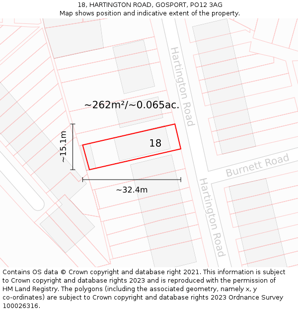 18, HARTINGTON ROAD, GOSPORT, PO12 3AG: Plot and title map