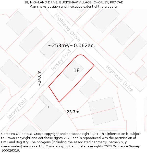 18, HIGHLAND DRIVE, BUCKSHAW VILLAGE, CHORLEY, PR7 7AD: Plot and title map