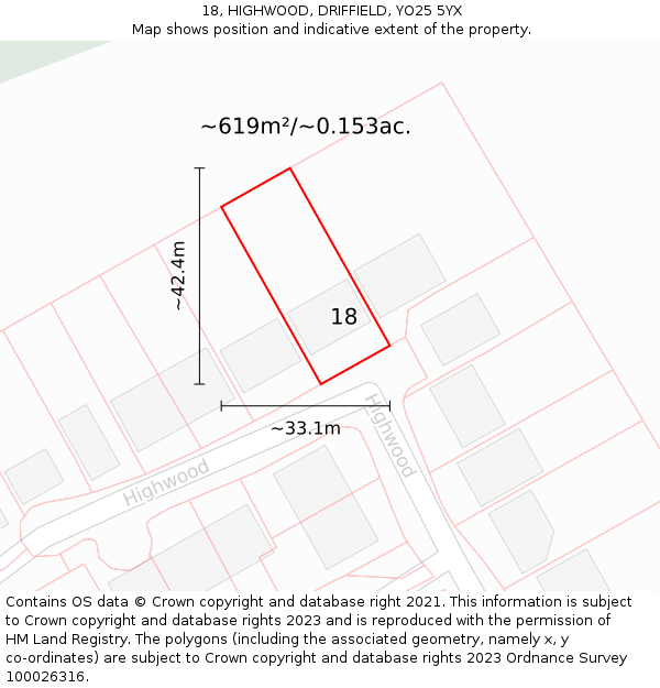 18, HIGHWOOD, DRIFFIELD, YO25 5YX: Plot and title map