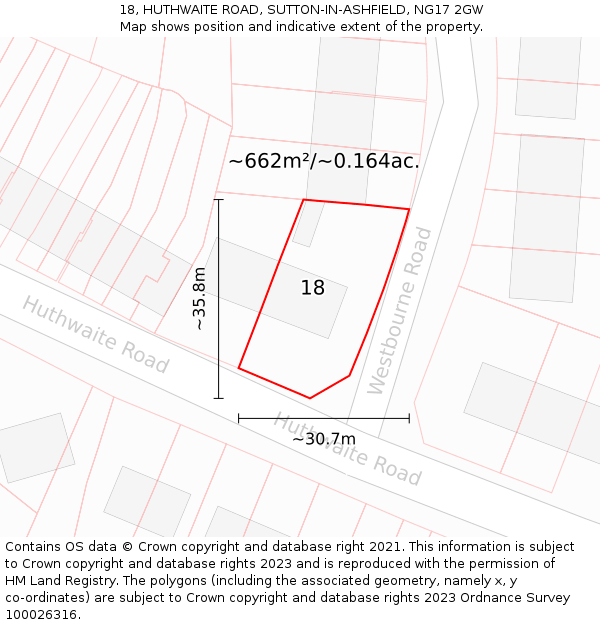 18, HUTHWAITE ROAD, SUTTON-IN-ASHFIELD, NG17 2GW: Plot and title map