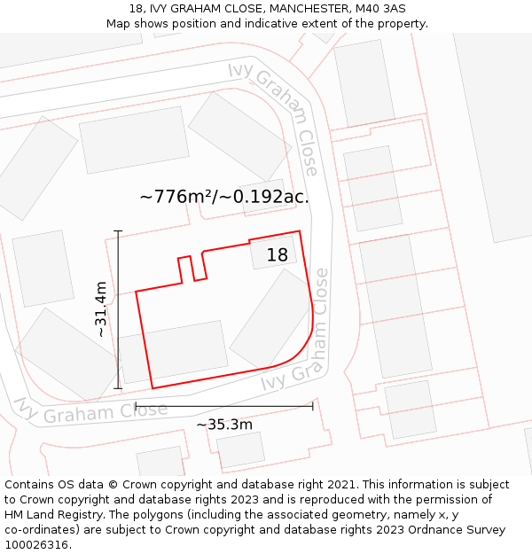 18, IVY GRAHAM CLOSE, MANCHESTER, M40 3AS: Plot and title map