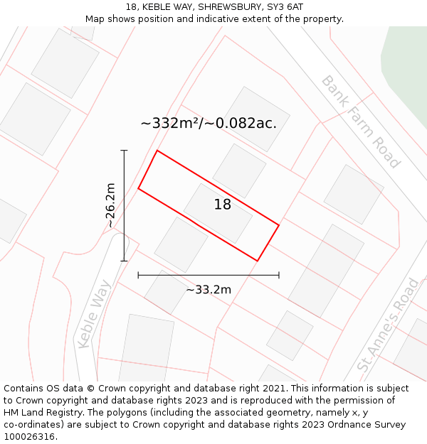 18, KEBLE WAY, SHREWSBURY, SY3 6AT: Plot and title map