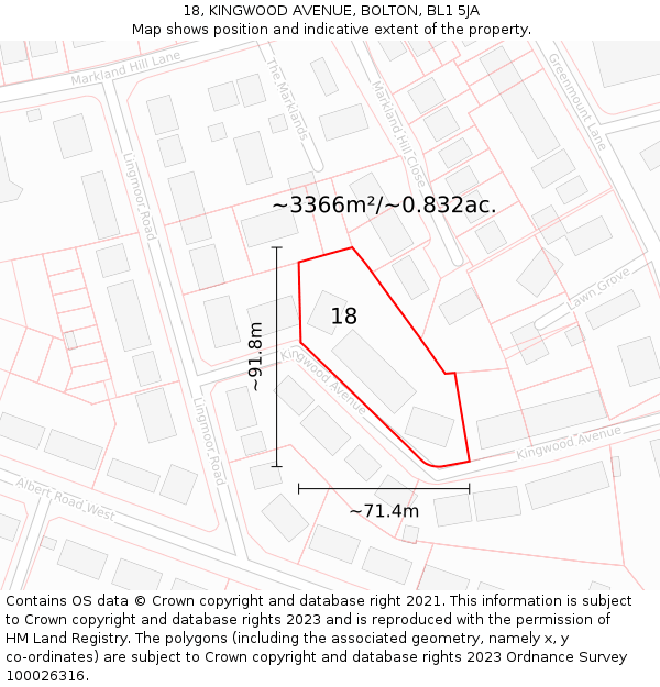 18, KINGWOOD AVENUE, BOLTON, BL1 5JA: Plot and title map