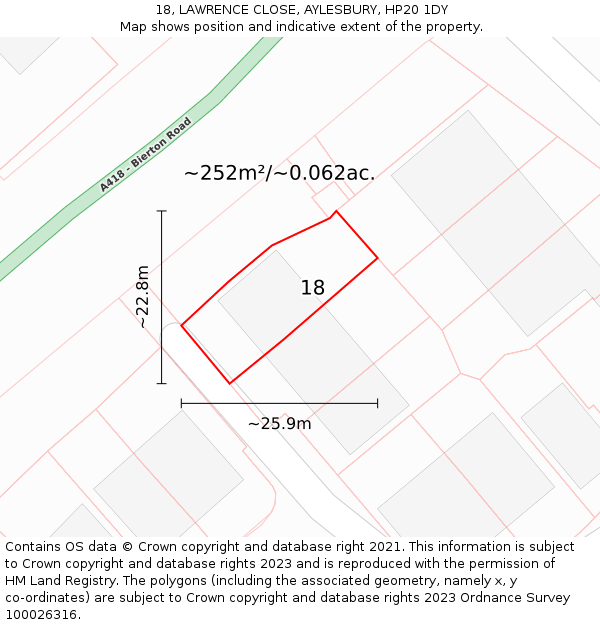 18, LAWRENCE CLOSE, AYLESBURY, HP20 1DY: Plot and title map