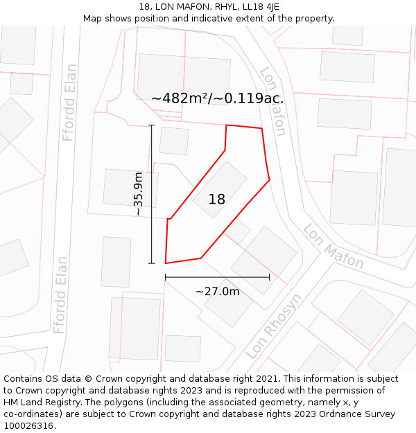 18, LON MAFON, RHYL, LL18 4JE: Plot and title map