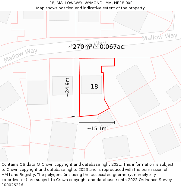 18, MALLOW WAY, WYMONDHAM, NR18 0XF: Plot and title map