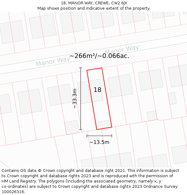 18, MANOR WAY, CREWE, CW2 6JX: Plot and title map