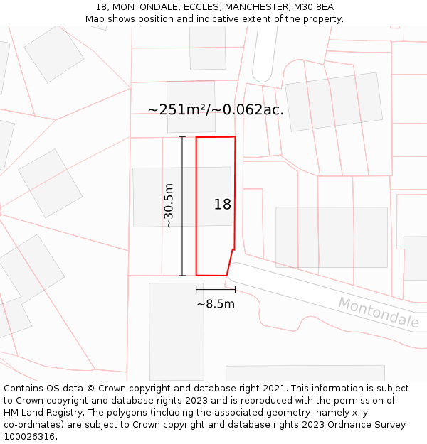 18, MONTONDALE, ECCLES, MANCHESTER, M30 8EA: Plot and title map