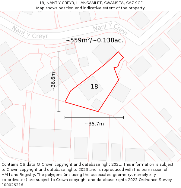18, NANT Y CREYR, LLANSAMLET, SWANSEA, SA7 9GF: Plot and title map