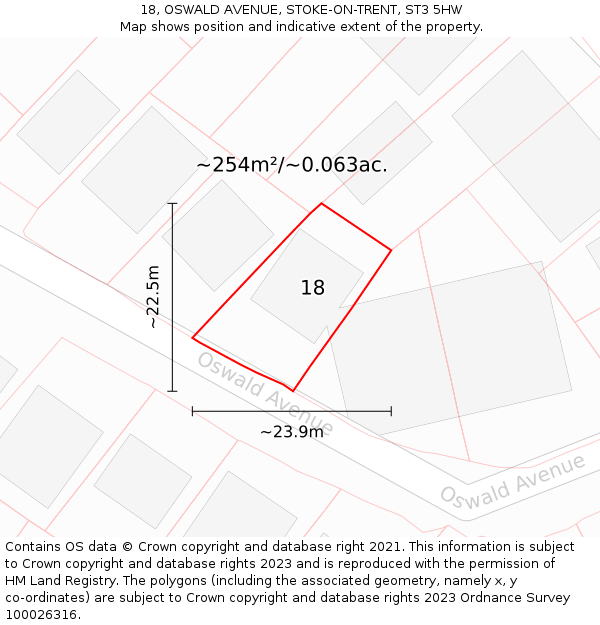 18, OSWALD AVENUE, STOKE-ON-TRENT, ST3 5HW: Plot and title map