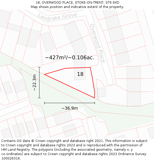 18, OVERWOOD PLACE, STOKE-ON-TRENT, ST6 6XD: Plot and title map