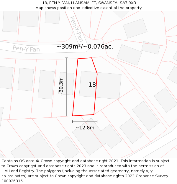 18, PEN Y FAN, LLANSAMLET, SWANSEA, SA7 9XB: Plot and title map