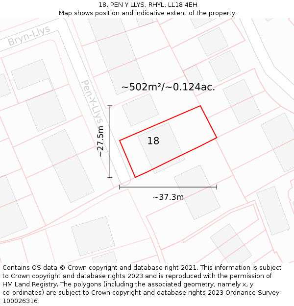 18, PEN Y LLYS, RHYL, LL18 4EH: Plot and title map