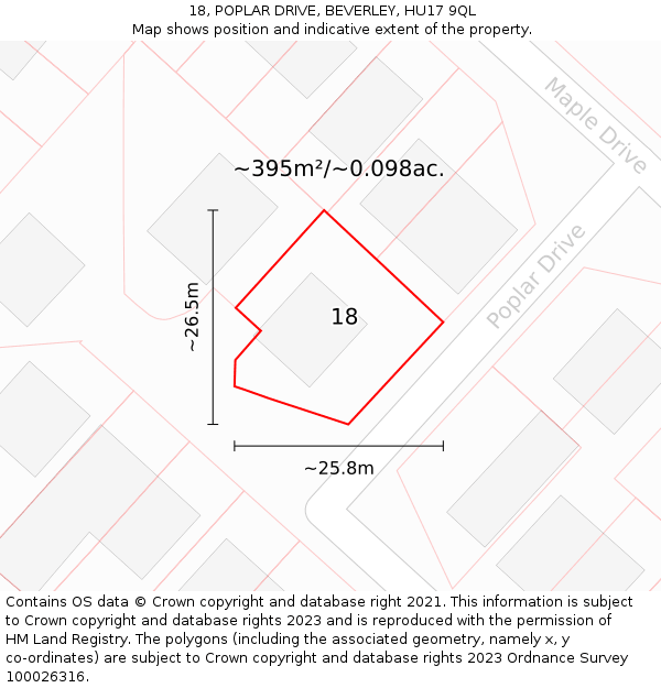 18, POPLAR DRIVE, BEVERLEY, HU17 9QL: Plot and title map