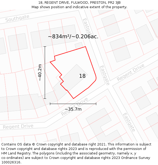 18, REGENT DRIVE, FULWOOD, PRESTON, PR2 3JB: Plot and title map