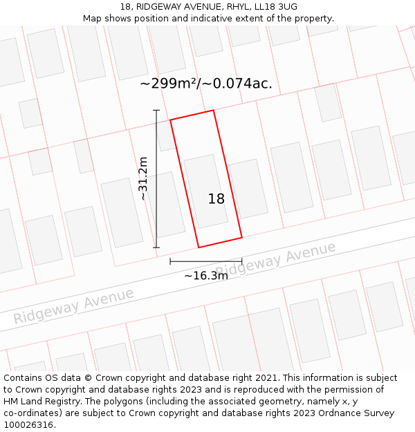 18, RIDGEWAY AVENUE, RHYL, LL18 3UG: Plot and title map