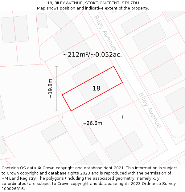 18, RILEY AVENUE, STOKE-ON-TRENT, ST6 7DU: Plot and title map