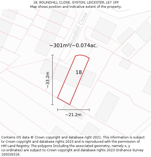 18, ROUNDHILL CLOSE, SYSTON, LEICESTER, LE7 1PP: Plot and title map