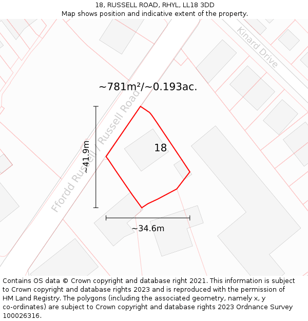 18, RUSSELL ROAD, RHYL, LL18 3DD: Plot and title map