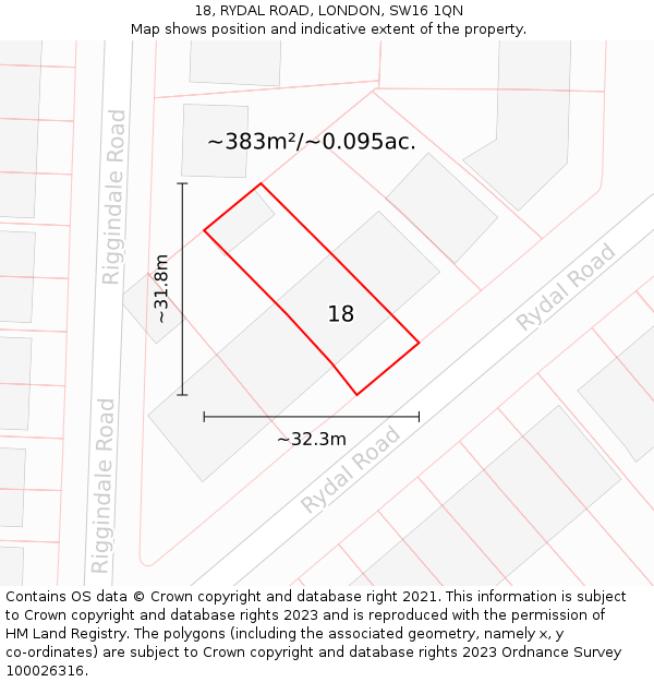 18, RYDAL ROAD, LONDON, SW16 1QN: Plot and title map