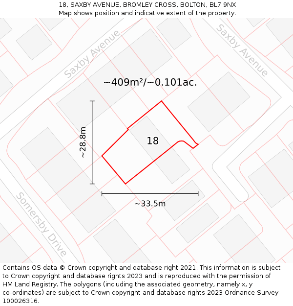 18, SAXBY AVENUE, BROMLEY CROSS, BOLTON, BL7 9NX: Plot and title map