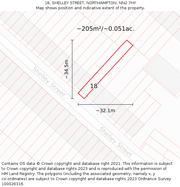 18, SHELLEY STREET, NORTHAMPTON, NN2 7HY: Plot and title map