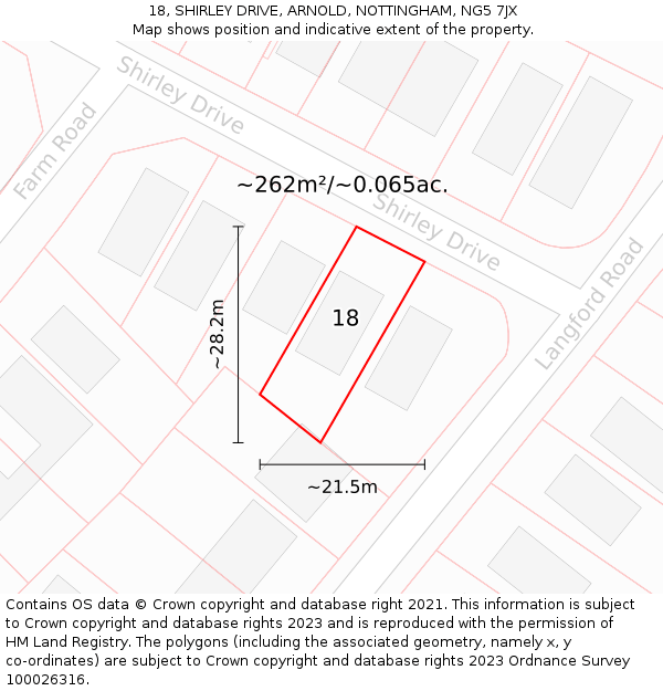 18, SHIRLEY DRIVE, ARNOLD, NOTTINGHAM, NG5 7JX: Plot and title map