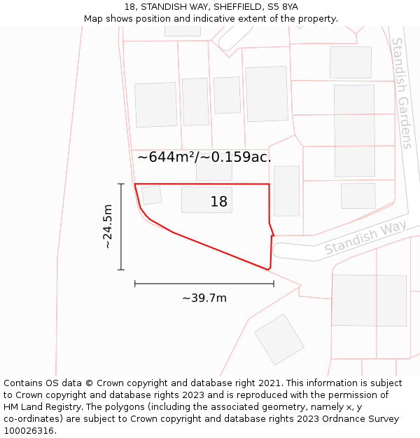 18, STANDISH WAY, SHEFFIELD, S5 8YA: Plot and title map