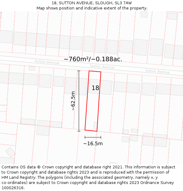 18, SUTTON AVENUE, SLOUGH, SL3 7AW: Plot and title map