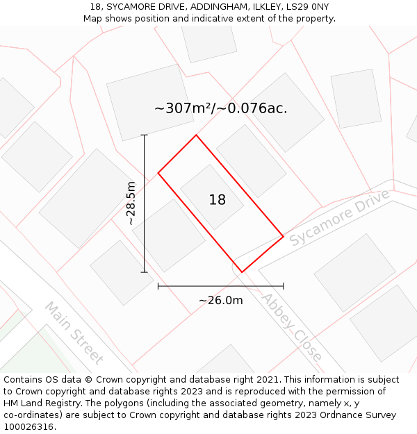 18, SYCAMORE DRIVE, ADDINGHAM, ILKLEY, LS29 0NY: Plot and title map