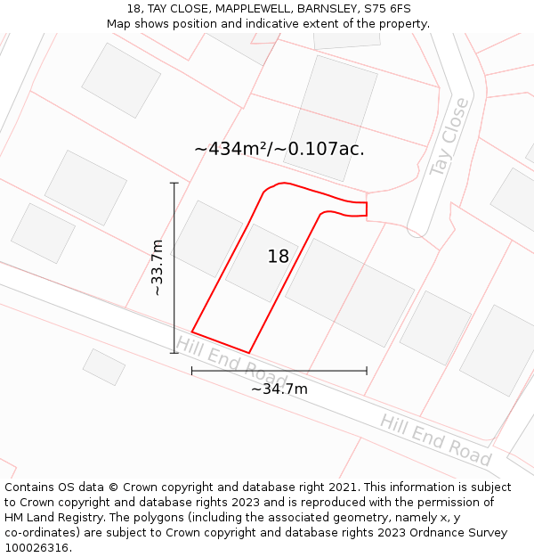 18, TAY CLOSE, MAPPLEWELL, BARNSLEY, S75 6FS: Plot and title map