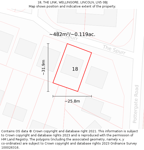 18, THE LINK, WELLINGORE, LINCOLN, LN5 0BJ: Plot and title map