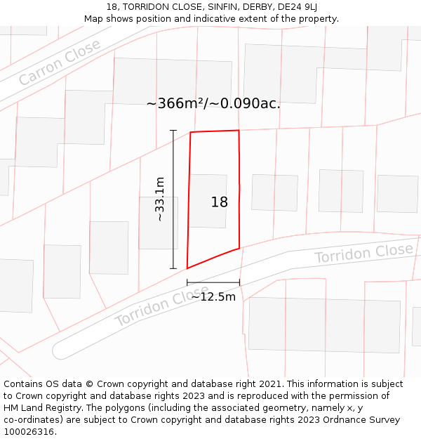 18, TORRIDON CLOSE, SINFIN, DERBY, DE24 9LJ: Plot and title map