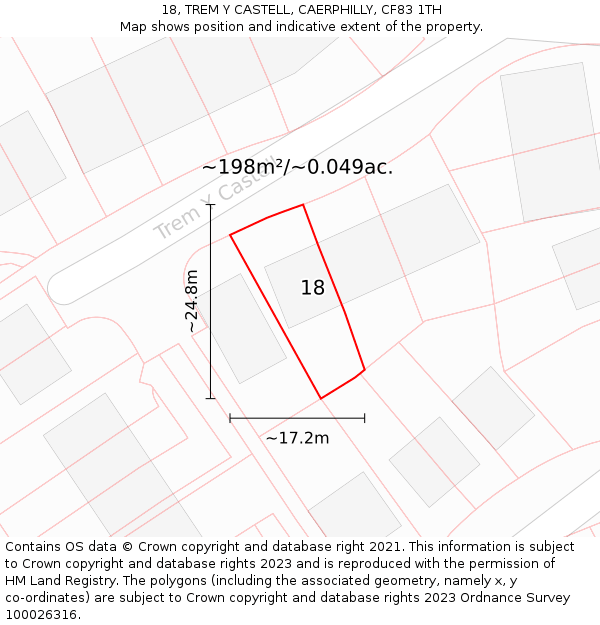 18, TREM Y CASTELL, CAERPHILLY, CF83 1TH: Plot and title map