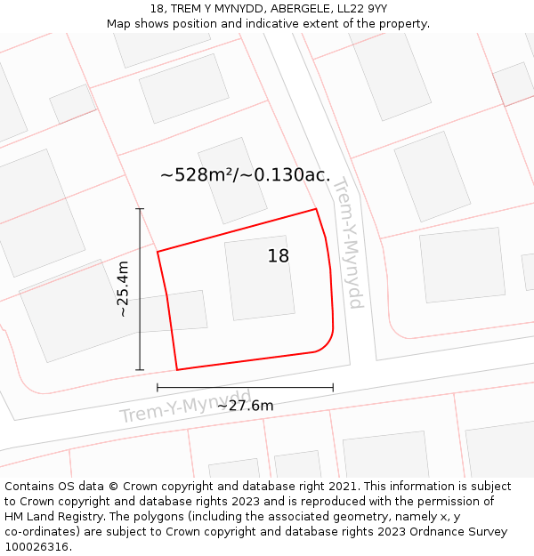 18, TREM Y MYNYDD, ABERGELE, LL22 9YY: Plot and title map