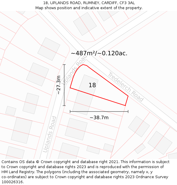 18, UPLANDS ROAD, RUMNEY, CARDIFF, CF3 3AL: Plot and title map