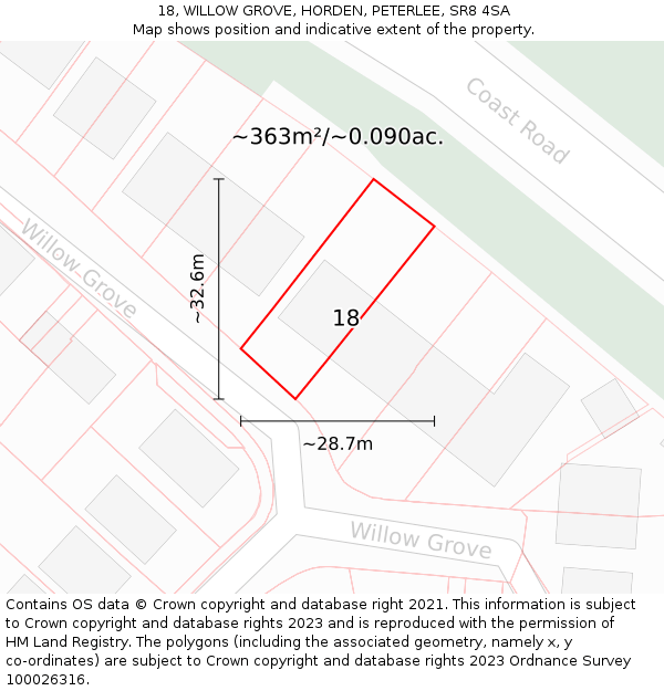 18, WILLOW GROVE, HORDEN, PETERLEE, SR8 4SA: Plot and title map