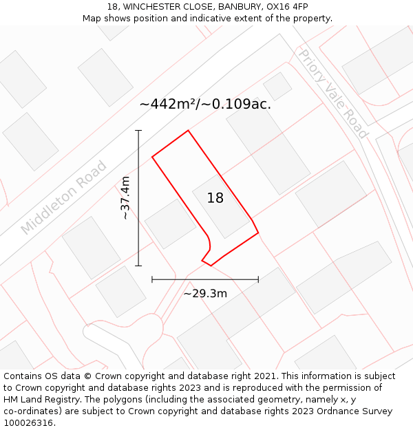 18, WINCHESTER CLOSE, BANBURY, OX16 4FP: Plot and title map
