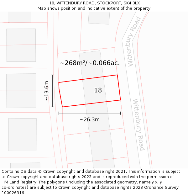 18, WITTENBURY ROAD, STOCKPORT, SK4 3LX: Plot and title map