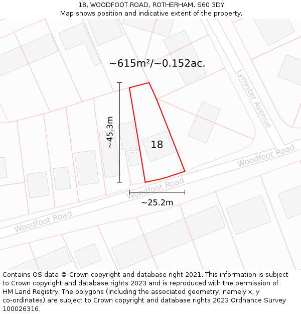 18, WOODFOOT ROAD, ROTHERHAM, S60 3DY: Plot and title map