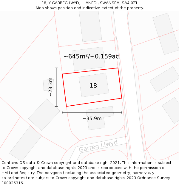 18, Y GARREG LWYD, LLANEDI, SWANSEA, SA4 0ZL: Plot and title map