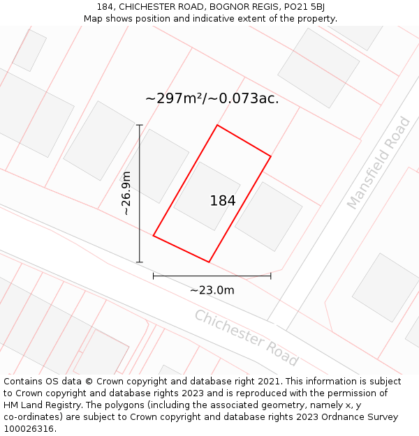 184, CHICHESTER ROAD, BOGNOR REGIS, PO21 5BJ: Plot and title map