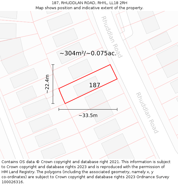 187, RHUDDLAN ROAD, RHYL, LL18 2RH: Plot and title map