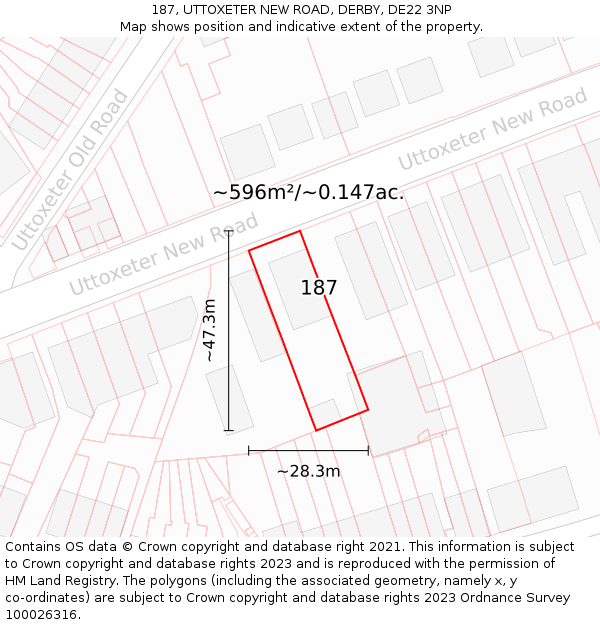 187, UTTOXETER NEW ROAD, DERBY, DE22 3NP: Plot and title map