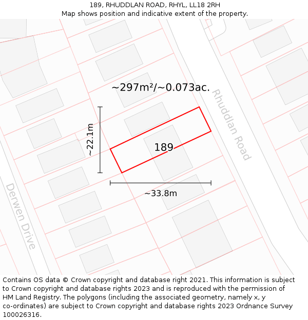 189, RHUDDLAN ROAD, RHYL, LL18 2RH: Plot and title map