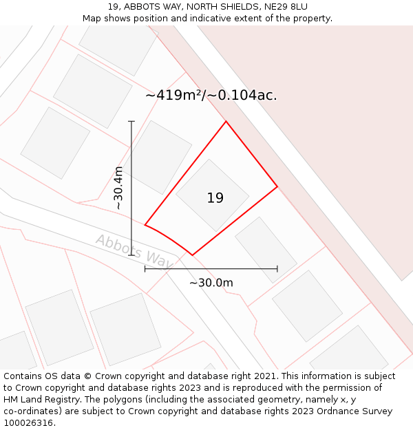 19, ABBOTS WAY, NORTH SHIELDS, NE29 8LU: Plot and title map