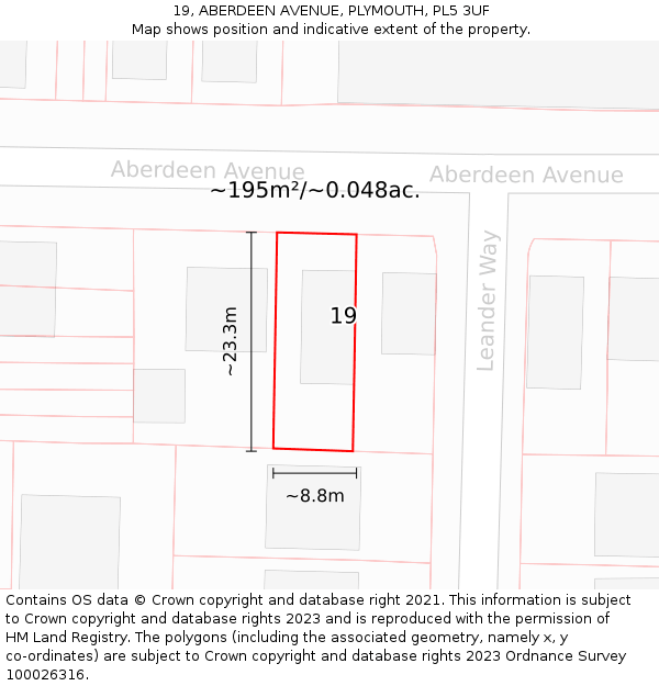 19, ABERDEEN AVENUE, PLYMOUTH, PL5 3UF: Plot and title map