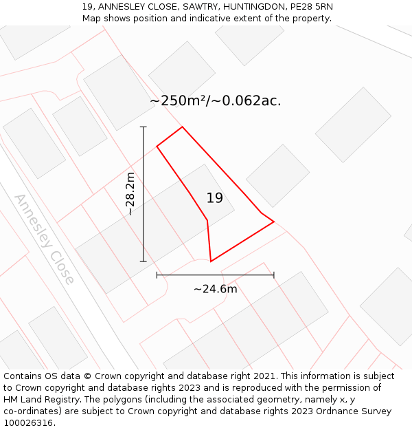 19, ANNESLEY CLOSE, SAWTRY, HUNTINGDON, PE28 5RN: Plot and title map