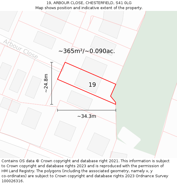 19, ARBOUR CLOSE, CHESTERFIELD, S41 0LG: Plot and title map