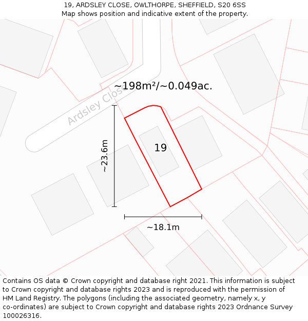 19, ARDSLEY CLOSE, OWLTHORPE, SHEFFIELD, S20 6SS: Plot and title map